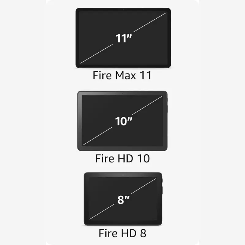 Amazon Fire Max 11 Tablet 4GB RAM Fingerprint Unlock Aluminum Design Amazon Fire Max 11 Tablet 4GB RAM Fingerprint Unlock Aluminum Design