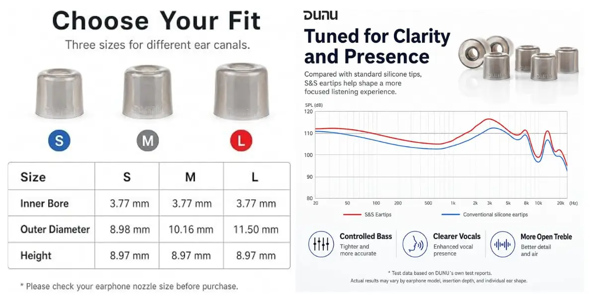 dunu-ss-silicone-eartips-main-image..webp