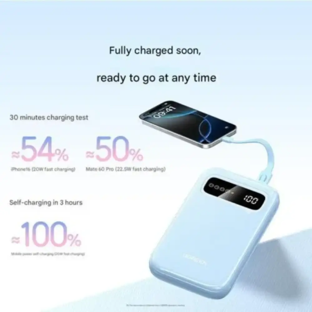 Ugreen PB522 10000mAh Power Bank with PD 3.0 Fast Charging