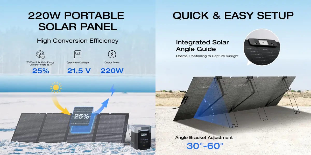 ecoflow-nextgen-220w-solar-panel-folded-comparison.webp