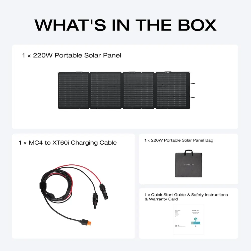 EcoFlow NextGen 220W Bifacial Portable Solar Panel