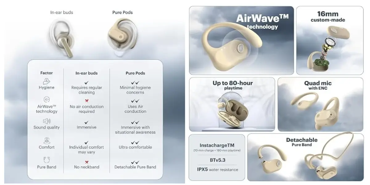 noise-pure-pods-quad-mic-enc-detail.webp noise-pure-pods-quad-mic-enc-detail.webp