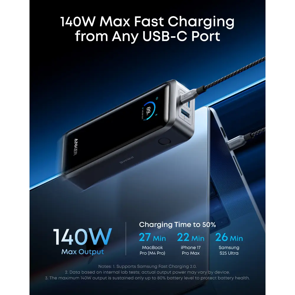 Anker Prime A110A 26000mAh 300W Fast Charging Power Bank Anker Prime A110A 26000mAh 300W Fast Charging Power Bank