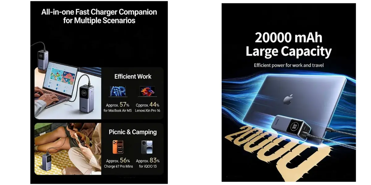UGREEN PB725 100W Power Bank with Digital Display - image 2 UGREEN PB725 100W Power Bank with Digital Display - image 2