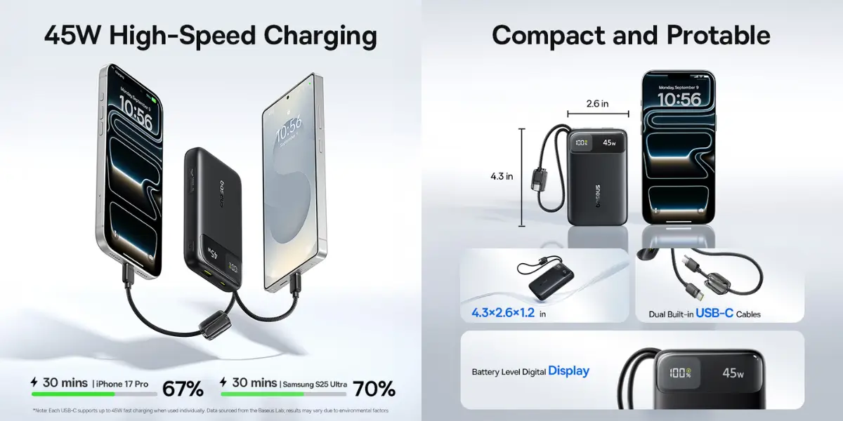 Baseus EnerFill FC11 45W 20000mAh Power Bank with Built-In Cables