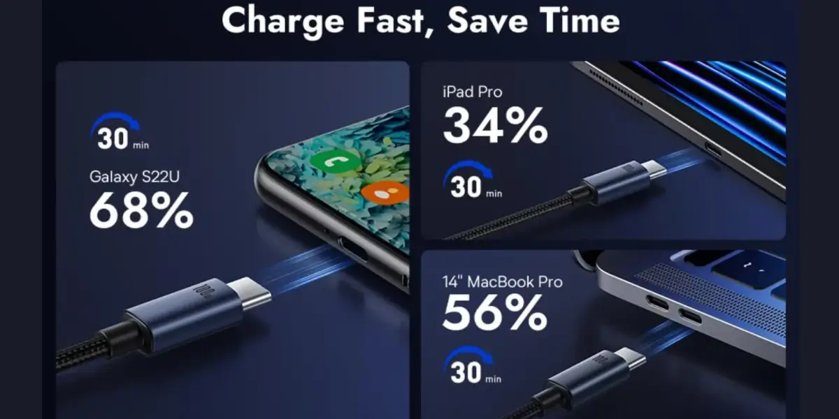 Baseus 100W Type-C to Type-C Fast Charging Cable - image 2