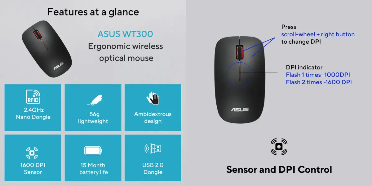 ASUS WT300 Wireless Mouse ASUS WT300 Wireless Mouse
