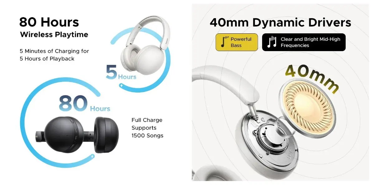 UGREEN Studio Max2 Wireless Bluetooth Over-Ear Headphones