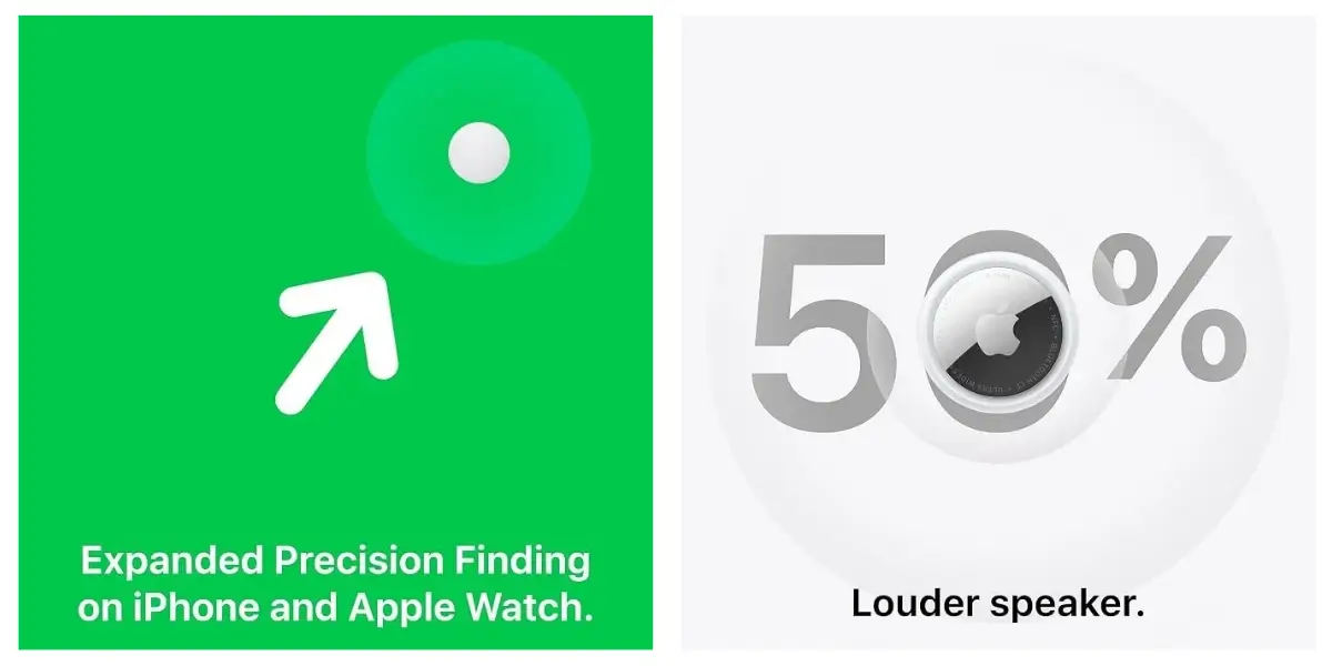 Apple AirTag 2nd Gen Bluetooth Item Tracker – 4 Pack
