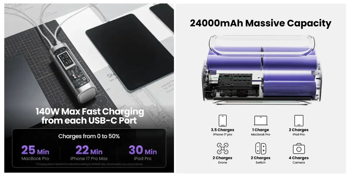Sharge Shargeek 300 300W Power Bank with Dual USB-C