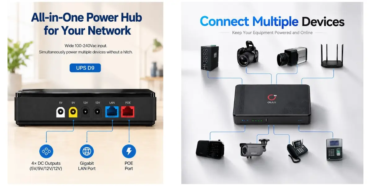 OLAX POE-D9 Pro Mini DC UPS for WiFi Router - image 2
