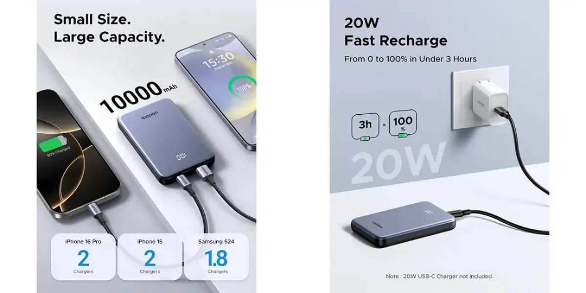 UGREEN PB507 10000mAh 22.5W Fast Charging Power Bank