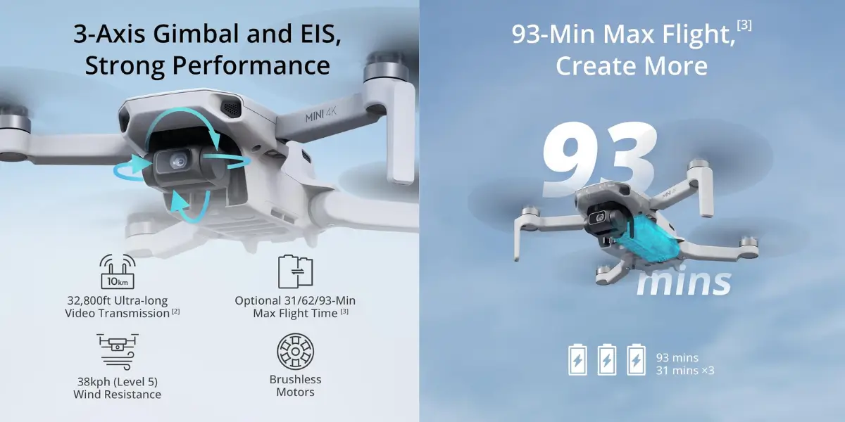 DJI Mini 4K Fly More Combo Camera Drone for Beginners - image 2