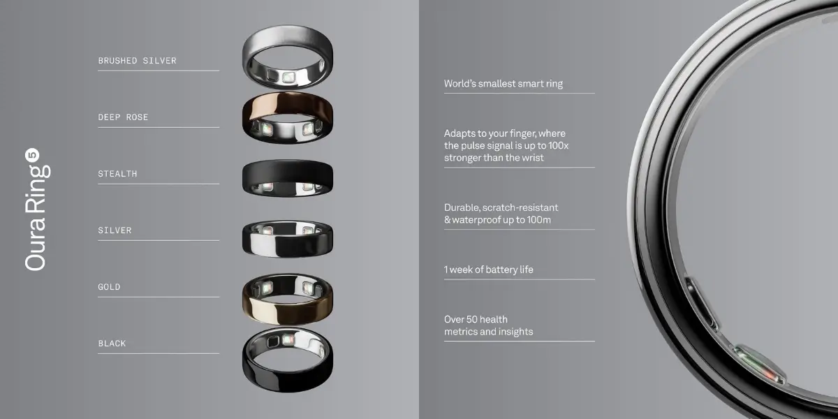OURA Ring 5 Smart Ring with Sleep & Health Tracking