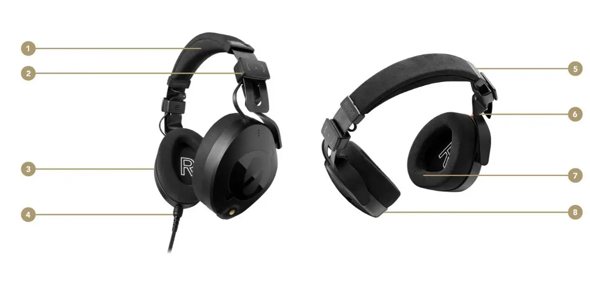RODE NTH-100 Professional Over-Ear Headphones for Studio Use
