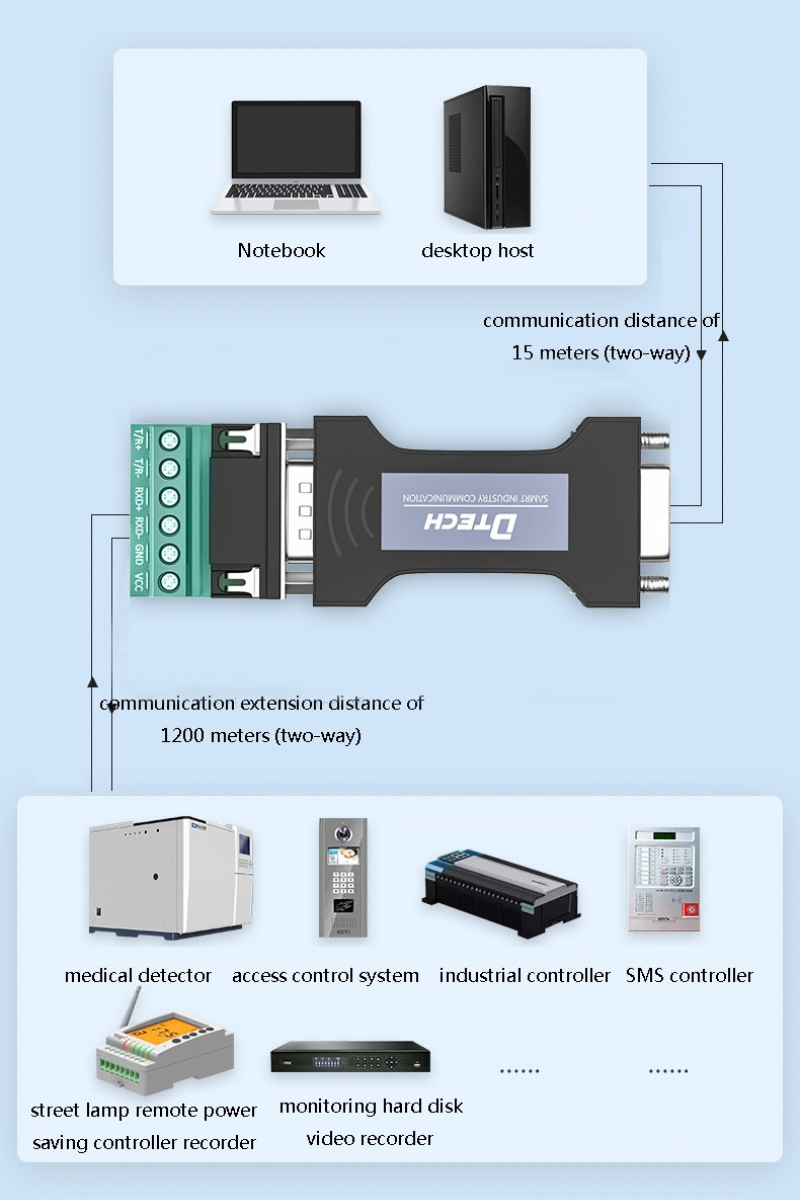 DTECH DT-9003 RS232 to RS485/RS422 Serial Converter