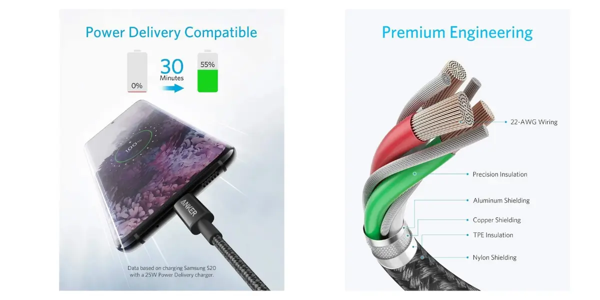 Anker USB-C to USB-C 60W Fast Charging Braided Data Cable – 1 Meter