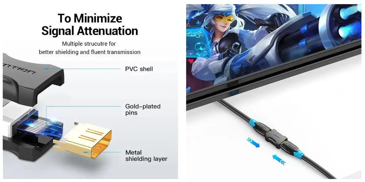 Vention AIRB0 HDMI Female to Female Coupler - image 2