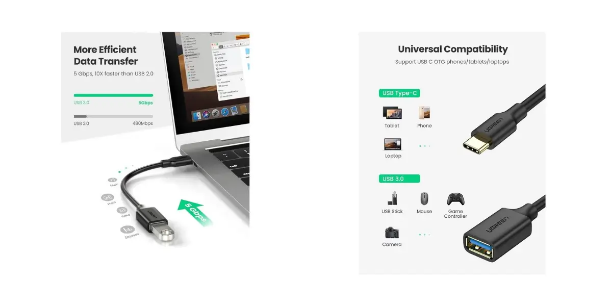 UGREEN US154 Type-C to USB Female Cable 15cm 5Gbps
