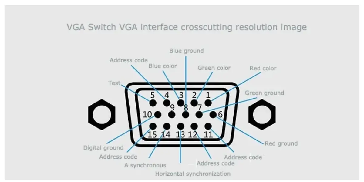 Dtech DT-7034 4 in 1 VGA Switcher with WQXGA Support - image 2
