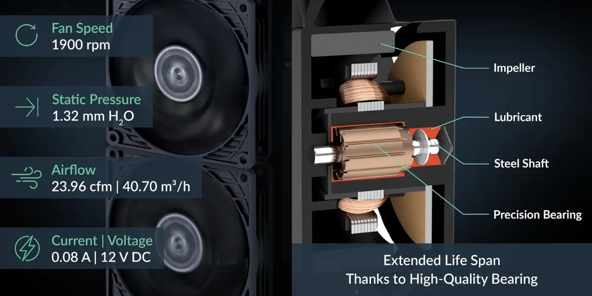 ARCTIC P9 Silent 92mm Low-Noise Casing Fan