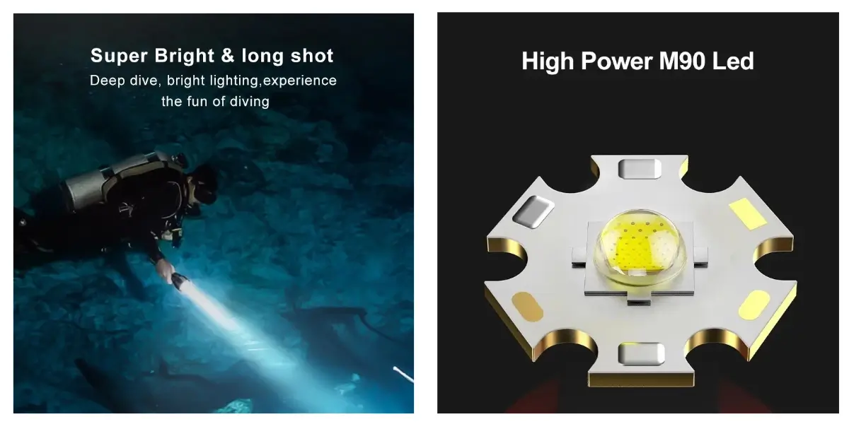 Concise: SMILING SHARK SD-Q20A High-Intensity Diving Flashlight