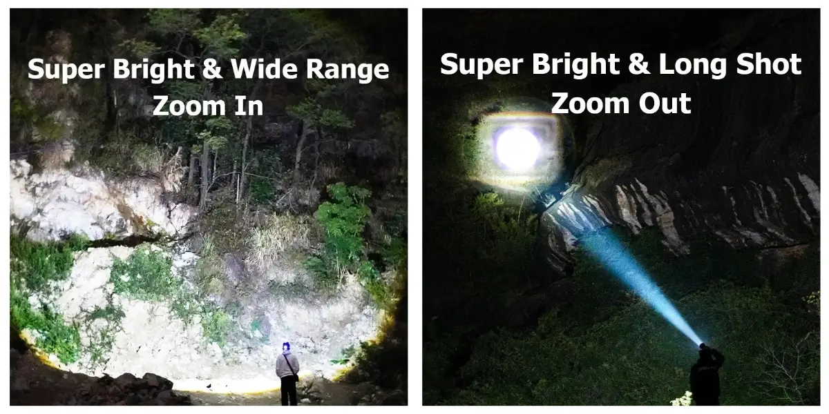 Smiling Shark TD-1127 Rechargeable LED Headlamp with Zoom - image 2