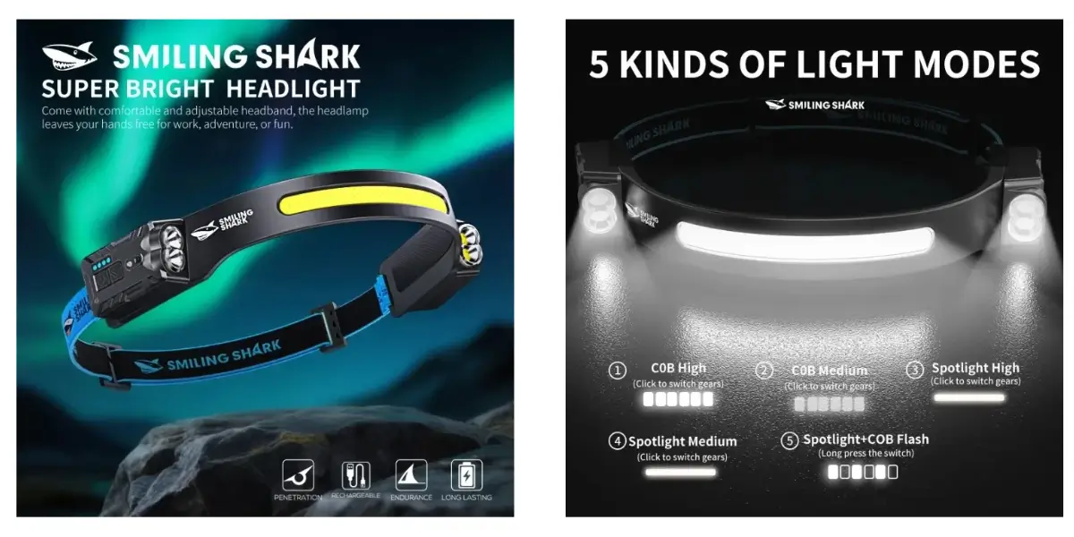 Smiling Shark TD-0239 Rechargeable LED Headlamp, Type-C - image 2