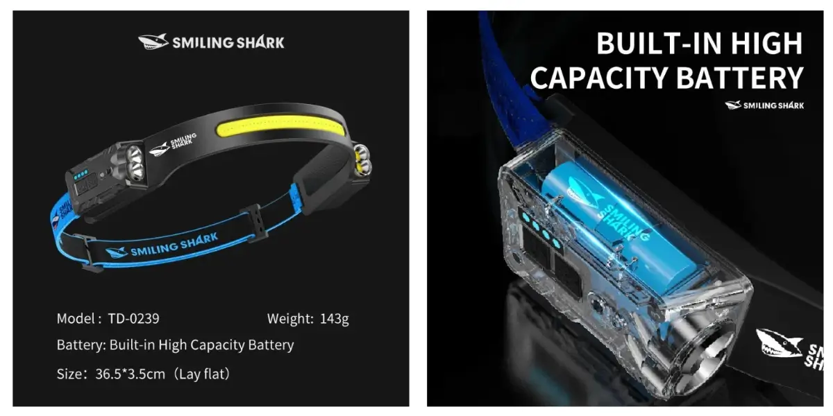 Smiling Shark TD-0239 Rechargeable LED Headlamp, Type-C