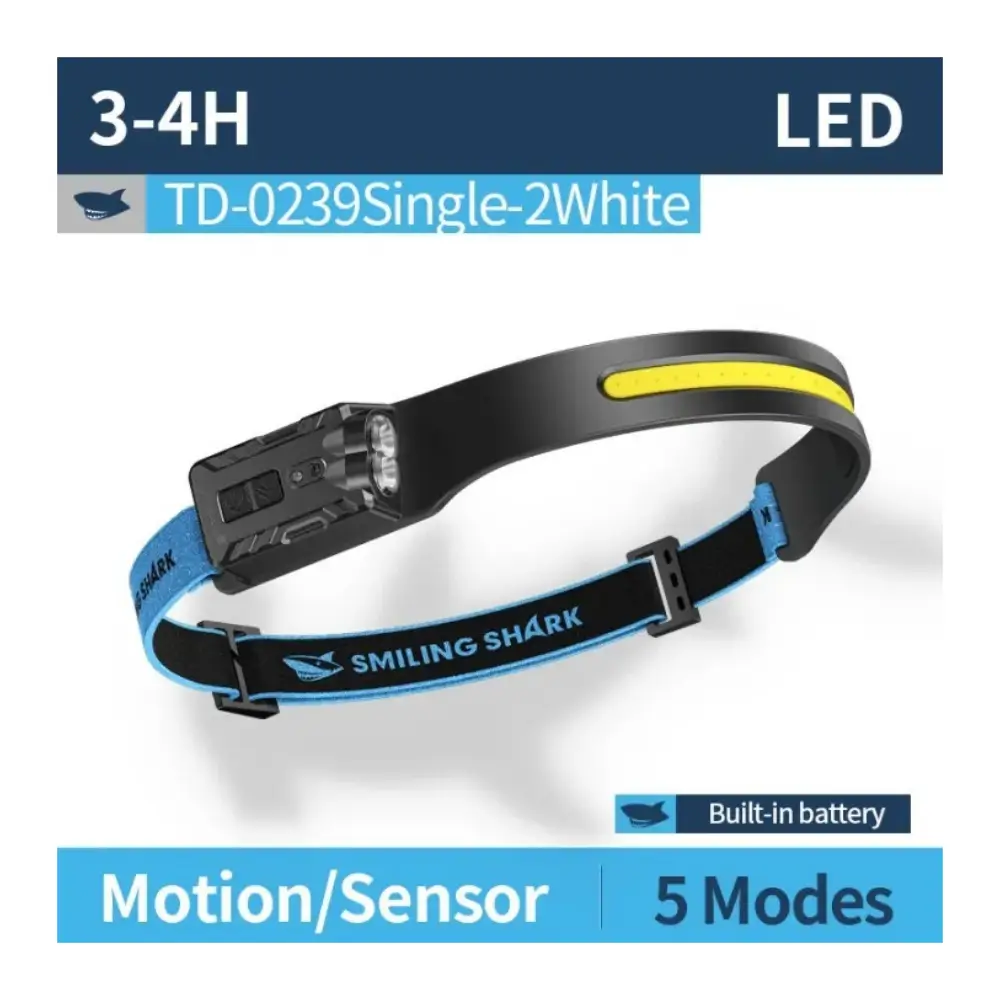 Smiling Shark TD-0239 black rechargeable LED headlamp on white background Smiling Shark TD-0239 black rechargeable LED headlamp on white background