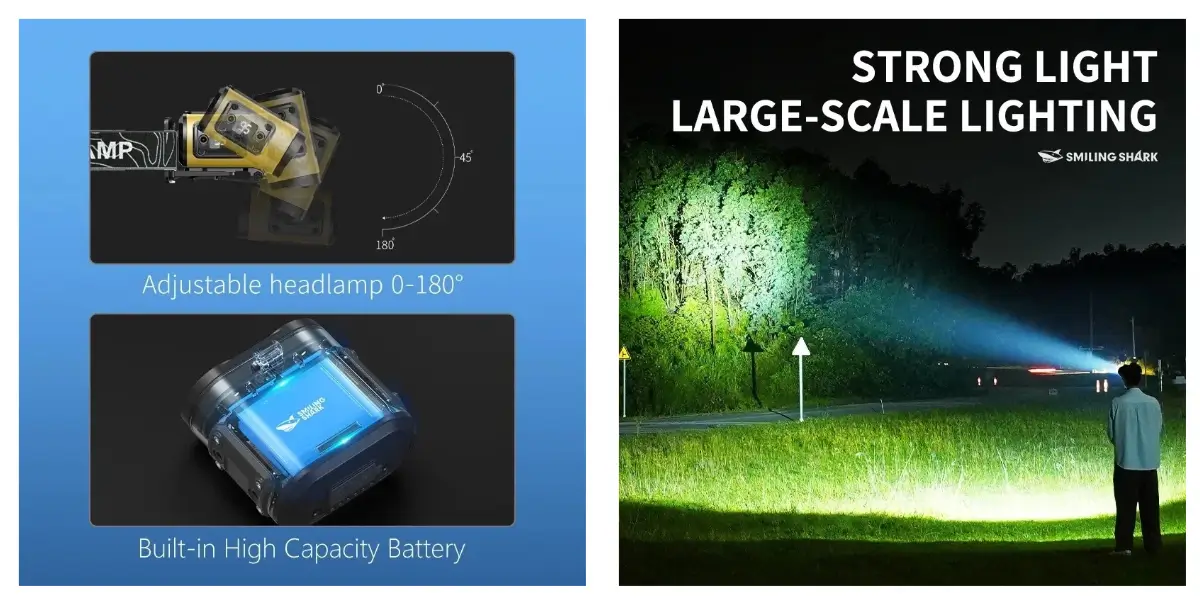 Smiling Shark TD-0199 Rechargeable Motion Sensor Headlamp