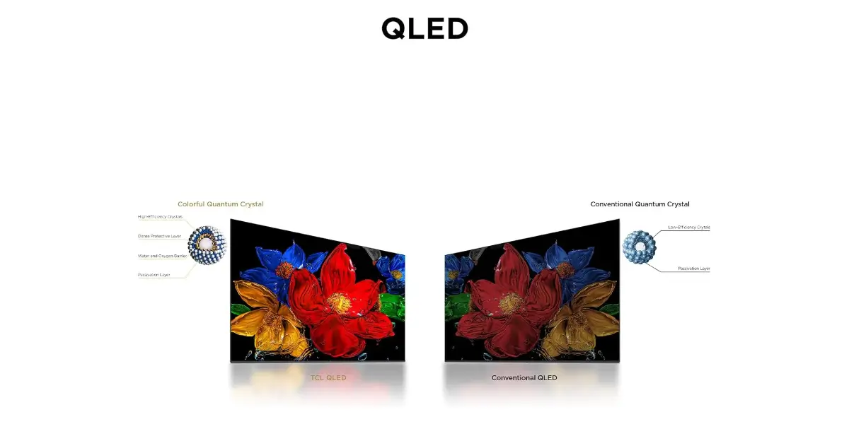 TCL 32S5K 32 Inch FHD QLED Smart Google TV