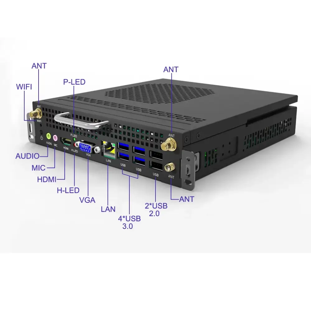Close-up of HDMI and USB ports on the Magpie OPS module