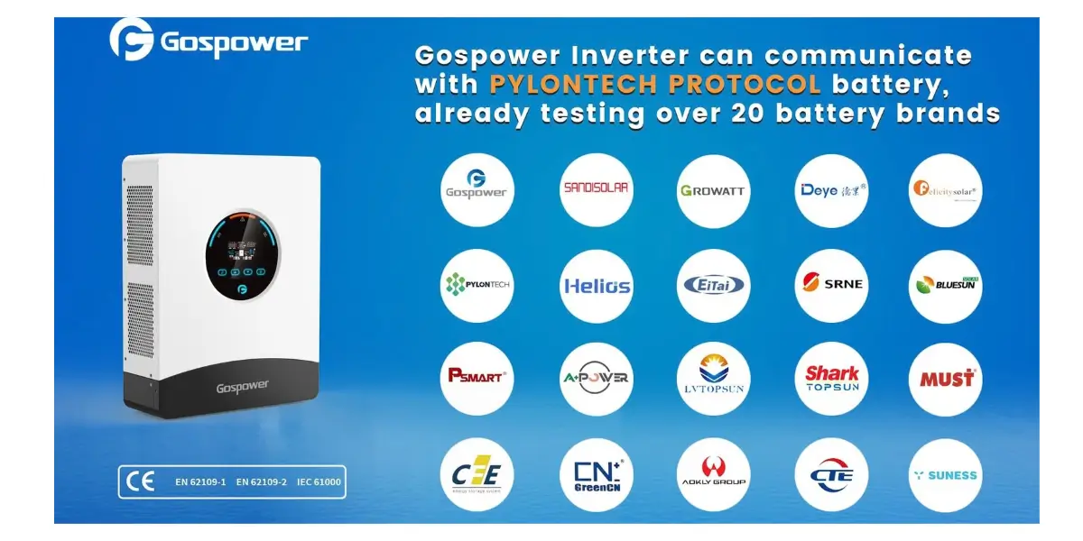 Gospower GPEX-12KH2 12kW Hybrid Solar Inverter with WiFi