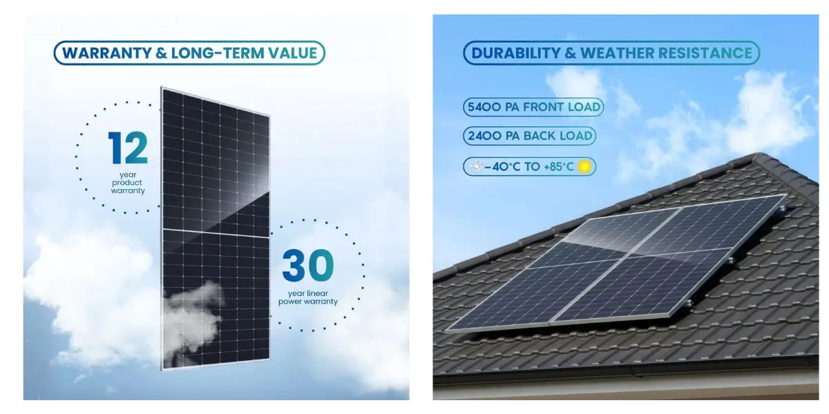 JA Solar JAM66D45 LB 625W N-Type Bifacial Solar Panel