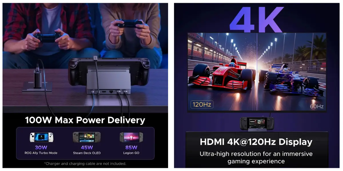 UGREEN 6-in-1 Steam Deck Dock with 4K@120Hz HDMI 2.1 - image 2