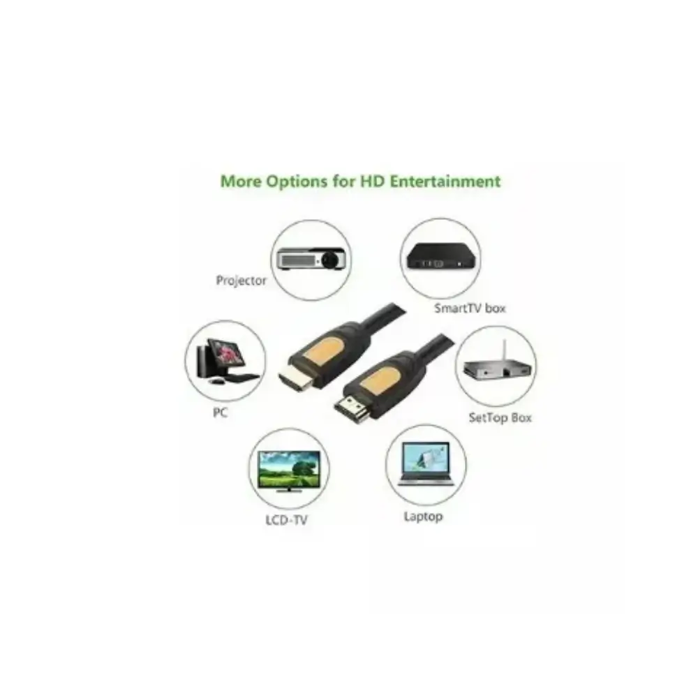 UGREEN HD101 15M HDMI Cable for Full HD 1080P Video