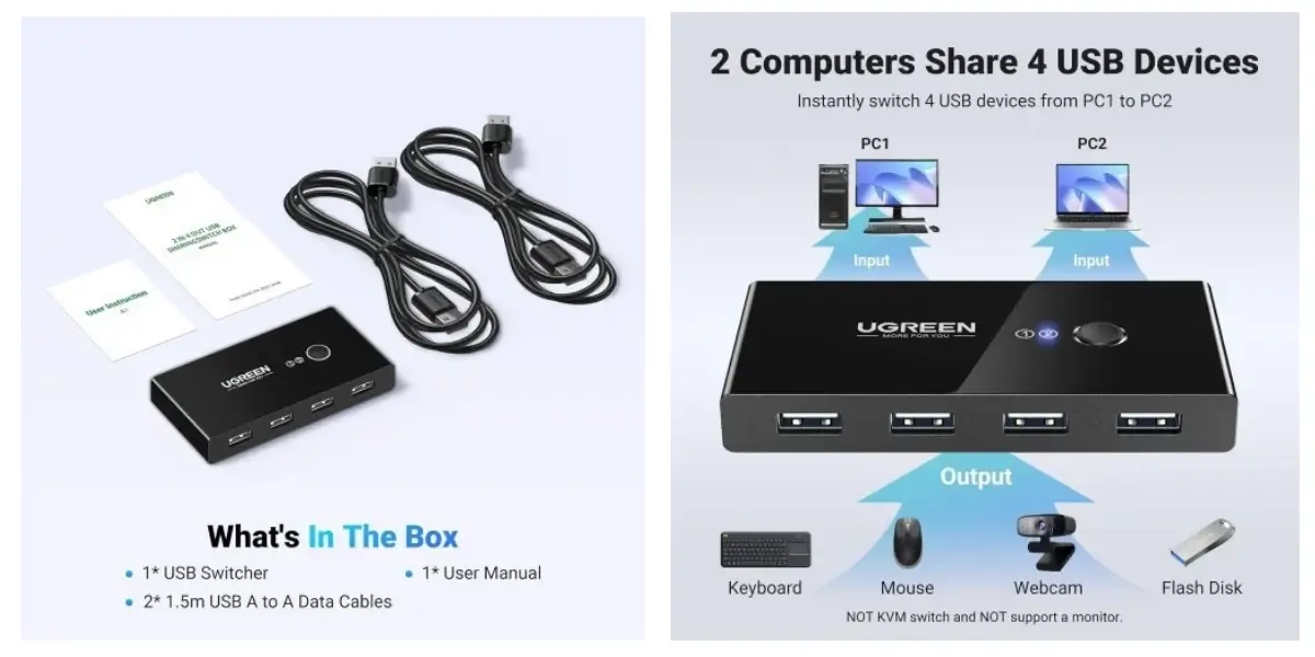 UGREEN US216 USB 2.0 Sharing Switch with 2 In 4 Out Ports