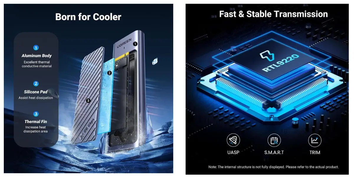 UGREEN CM559 NVMe SATA SSD Enclosure with 20Gbps Speed - image 2