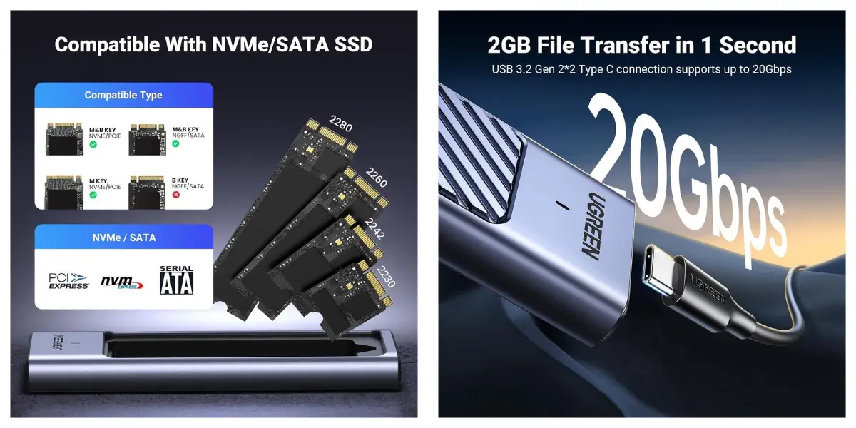 UGREEN CM559 NVMe SATA SSD Enclosure with 20Gbps Speed