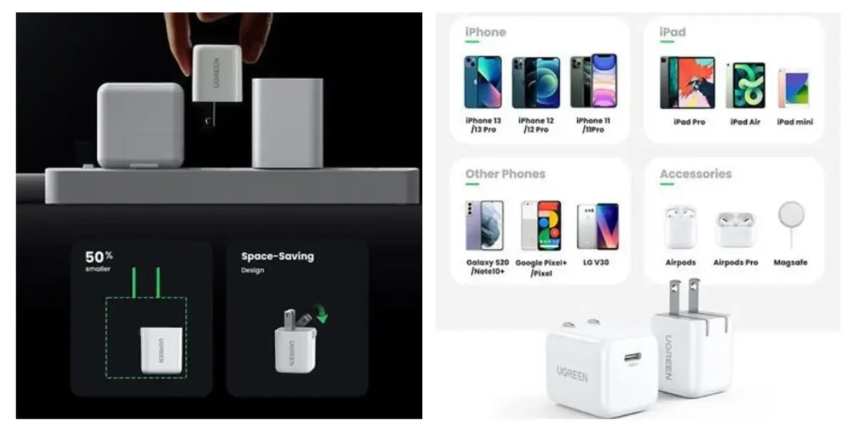UGREEN 40943 20W USB-C Fast Charger with Power Delivery