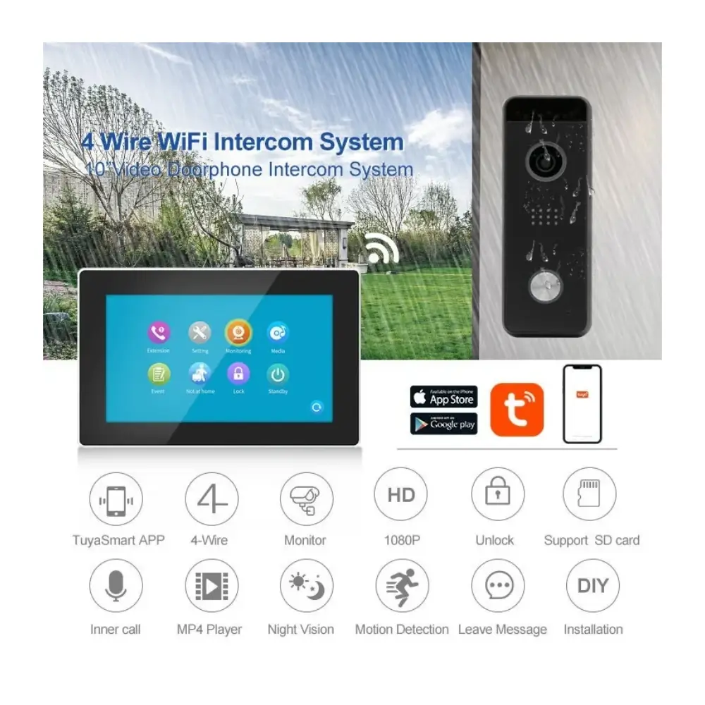 SmartX video door phone monitor mounted on a living room wall
