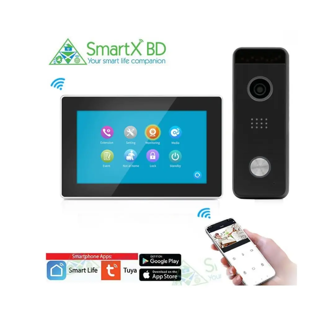 Close-up of SmartX video doorbell with IR night vision camera