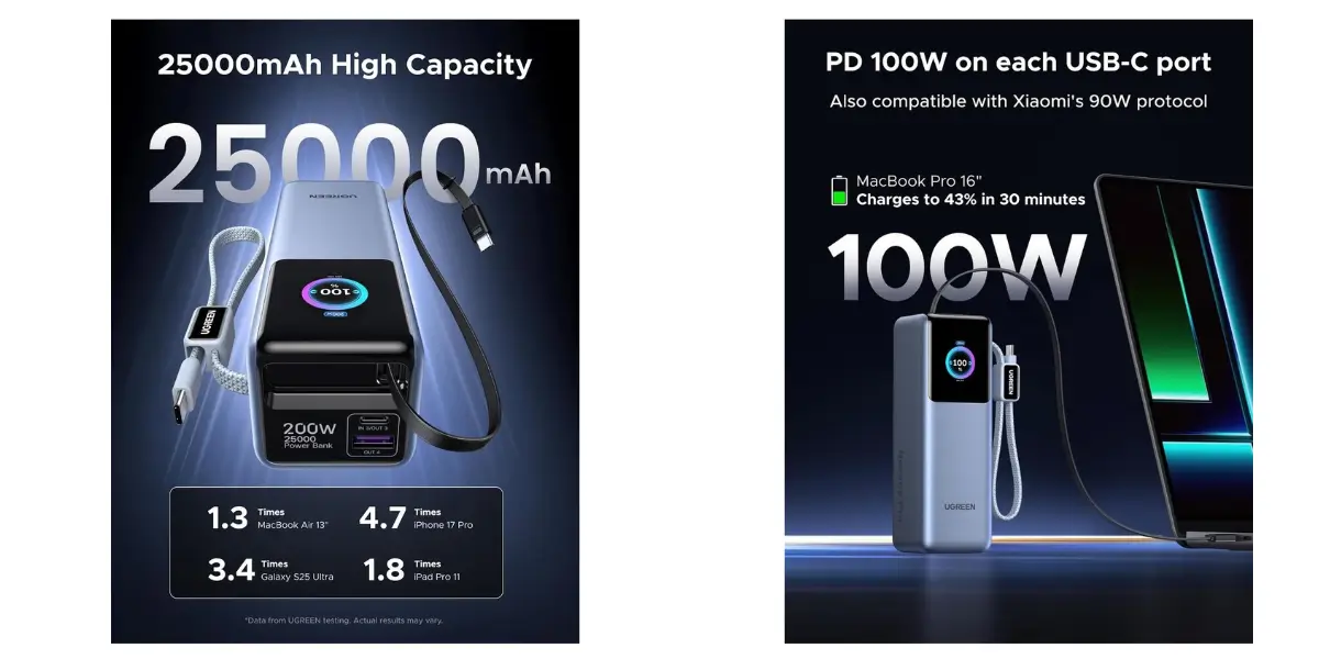 UGREEN Nexode Pro 200W Laptop Power Bank with Smart Display - image 2