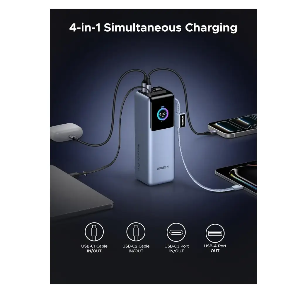 TFT display showing live wattage and battery status on the power bank
