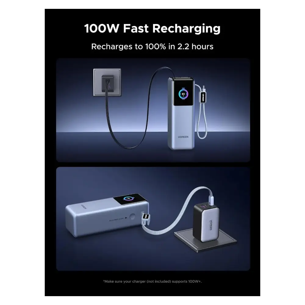 Retractable USB-C cable extended from the UGREEN Nexode Pro power bank