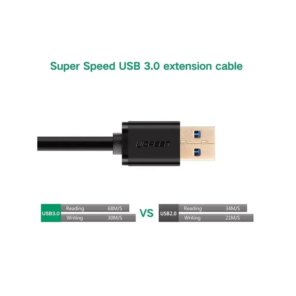 Flat USB 3.0 extension cable design for easy cable routing
