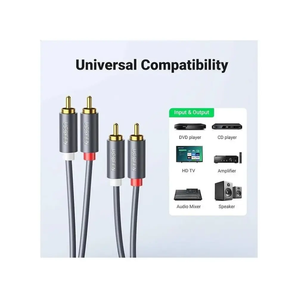 24K gold-plated 2RCA plugs on UGREEN stereo audio cable