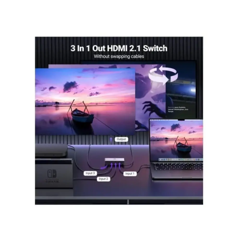 Close-up of the Micro USB and HDMI connectors on the UGREEN 15263 switch
