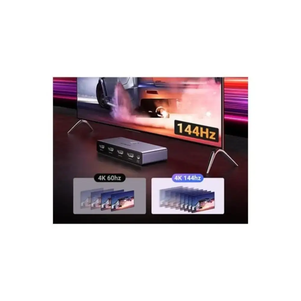 UGREEN 8K HDMI switch connecting multiple HDMI sources to one display